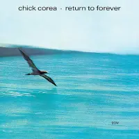 OUTHERE Chick Corea - Return To Forever (CD)