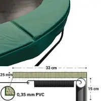 Magic Jump Trampoline Rand Groen 251 cm