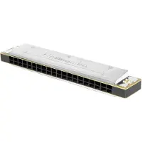 Goki Mondharmonica