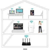 TP-LINK RE305