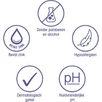 Zwitsal - Goedemorgen Vochtige Washandjes - 120 stuks - Voordeelverpakking