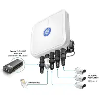 Quwireless C240SM antenne 4 dBi