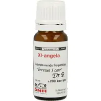 Dnh Xiangela