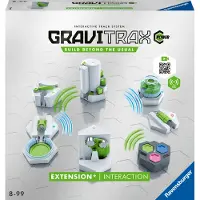 Ravensburger C extension interaction |