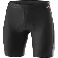 Loeffler - Cycling Undershorts Elastic Mesh - Fietsonderbroek 50, zwart