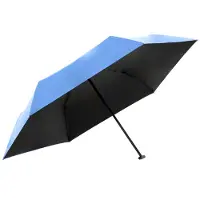 Knirps Paraplu Ultra Light Slim Blue with Black