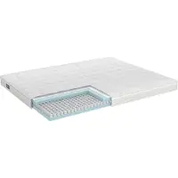 Mörgenn Luxe Topper Microsense Medium - Micropocket Topper met Koudschuim - Medium - 12 cm dik - 140x220 cm