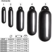 Talamex Drop Fender Zwart 15 x 58 cm