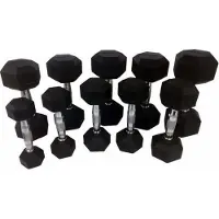 MD Sport Dumbbellset 4KG | Set van 2 stuks