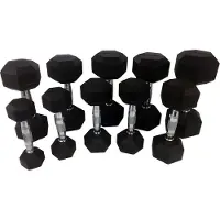 MD Sport Dumbbellset 2KG | Set van 2 stuks