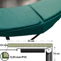 Magic Circle Pro Trampoline Rand Groen 251 cm