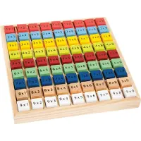 Small Foot Multikleurige Vermenigvuldigingstabel "Educate" | 11163