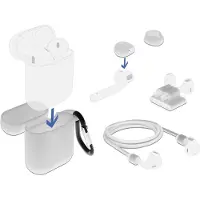 DeLOCK Apple AirPods Accessory Set white