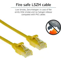 ACT DC9851, 1,5 meter, Cat6, U/UTP (UTP), RJ-45, RJ-45, geel