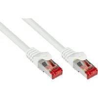 GOOD CONNECTIONS RNS Patchkabel mit Rastnasenschutz, Cat. 6, S/FTP, PiMF, PVC, 250MHz, weiß, 3m