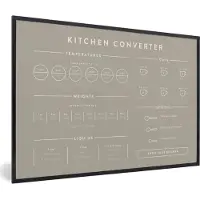 PosterMonkey Fotolijst incl. Poster - Keuken - Handleiding - Bakken - Koken - 120x80 cm - Posterlijst