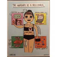 Bpost - 5 zegels tarief 2 - Verzending België - Anatomy of a millenial