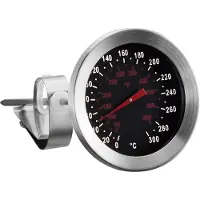 Basic Culinair - Braadthermometer - Analoog