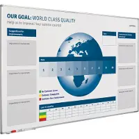 Smit Visual Whiteboard Kwaliteit verbeterbord - 90x120 cm