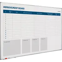 Smit Visual Whiteboard Knelpunt verbeterbord - 60x90 cm