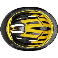 Mavic Ksyrium Pro Binnenvoering