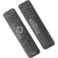 Philips 242254990521 Hotel Afstandsbediening - Hospitality Afstandsbediening