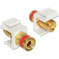 DeLOCK Luidspreker keystone -