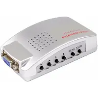 Dolphix VGA naar Composiet RCA en S-VHS video converter / grijs