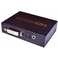 Coretek HDMI naar DVI-I Dual Link + Audio converter