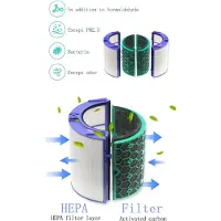Alapure HEPA-filter voor Dyson DP04 / HP04 / TP04