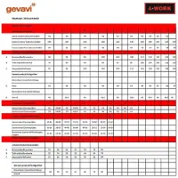 4work Cadiz Service- En Logistiek Werkbroek | Maat: 50