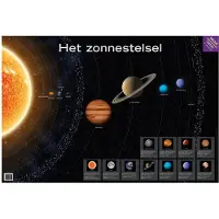 Zuidnederlandse Uitgeverij (ZNU) Educatieve posters - Het zonnestelsel