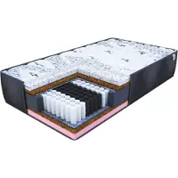 FDM SOLE Matras 140x200 cm - Hoogte 22 cm H4 - Multi Pocketvering Matrassen - Dubbelzijdig - 7 zones - Antiallergisch