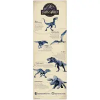 Merkloos Poster Jurassic World 53x158cm