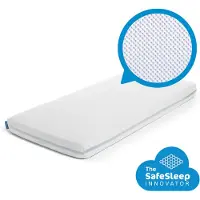 Aerosleep Hoeslaken 90x200 Cm