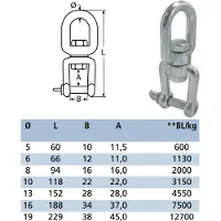 BREG RVS Wartel - Oog/Gaffel