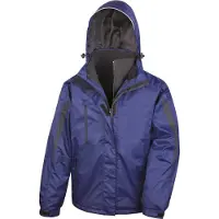 Result Intérieur Softshell Parka