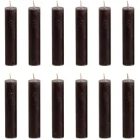 BIRTH 2185 Draagarmrubber