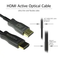ACT 100 meter HDMI Premium 4K Active Optical Cable v2.0 HDMI-A male - HDMI-A male