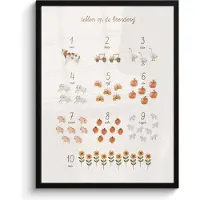 PosterMonkey Poster in lijst - Fotolijst 60x80 cm - Posters - Getallen tellen - Educatief - Cijfers leren - Boerderij - Posterlijst zwart - Kamer decoratie - Wanddecoratie kinderkamer - Muurdecoratie babykamer