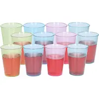 PlasticForte Waterglazen - 36x - kunststof - 200 ml - drinkglazen - Sapglazen/waterglazen onbreekbaar kunststof voor kinderen