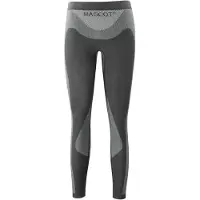 Mascot Crossover 50564 Baselayer Basislaagbroek