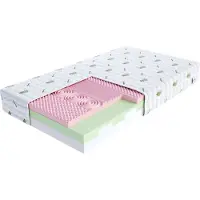 FDM ROTELLO Matras 120x200 cm - Hoogte 17 cm H3 - Koudschuim Matrassen - Dubbelzijdig - 7 zones - Öko-Tex