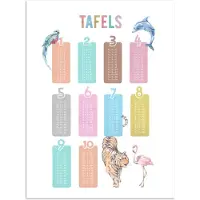 PosterMonkey Poster 90x120 cm - Tafels van vermenigvuldiging - Leren rekenen voor kinderen - Getallen oefenen - Dieren - Posters - Kamer decoratie accessoires - Wanddecoratie kinderkamer - Muurdecoratie babykamer