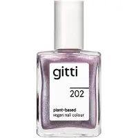 Gitti Nagellak