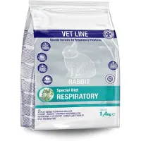Cunipic vetline konijn respiratory luchtwegen