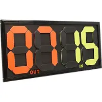 Softee Wijzigingen In Het Scorebord