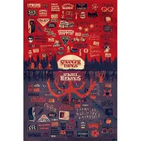 Pyramid Stranger Things Maxi Poster 61 x 91,5 cm The Upside Down