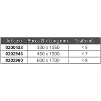 Nantong Five-wood Sea Anchor 450 Mm Zilver
