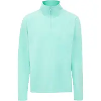 Keepsuwarm Trui turquoise